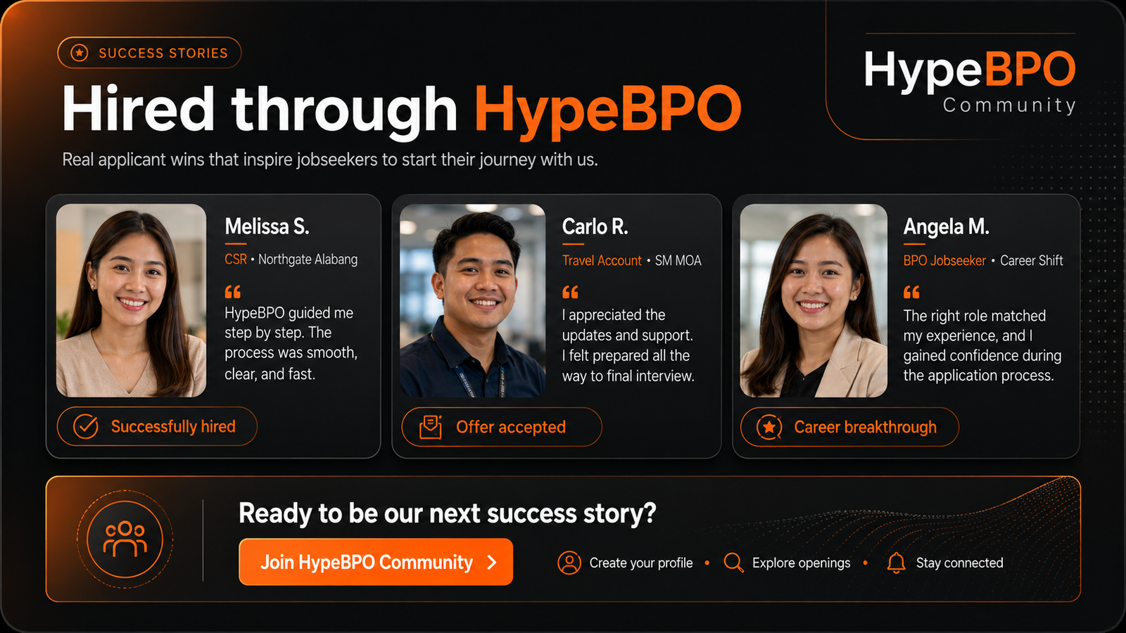Hired through HypeBPO success stories banner featuring successful applicants
